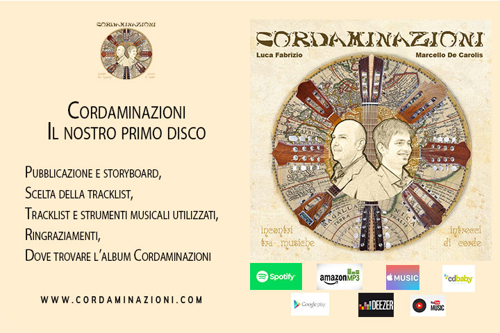 Il cd Cordaminazioni che contiene musica per Chitarra Classica Chitarra Battente Mandolino Mandola Cuatro Charango e Cavaquinho